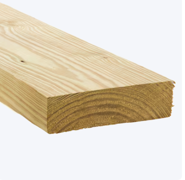 Tablones